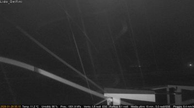 immagine della webcam nei dintorni di Gaeta: webcam Scauri