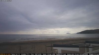 immagine della webcam nei dintorni di Pico: webcam Scauri