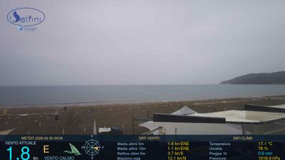 immagine della webcam nei dintorni di Pico: webcam Scauri