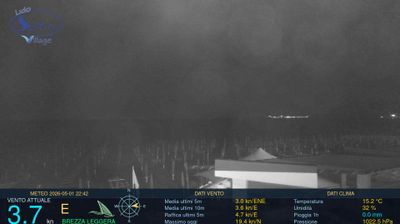 immagine della webcam nei dintorni di Pontecorvo: webcam Scauri