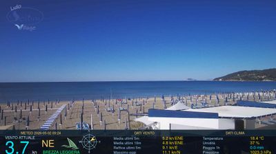 immagine della webcam nei dintorni di Pontecorvo: webcam Scauri