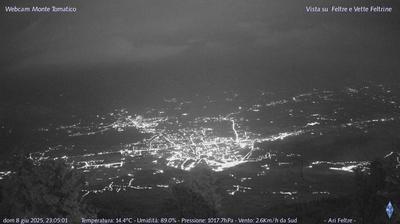 Preview delle webcam di Feltre: Pala group