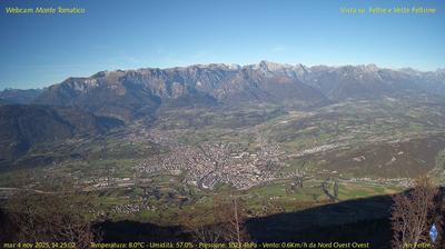immagine della webcam nei dintorni di Montebelluna: webcam Feltre