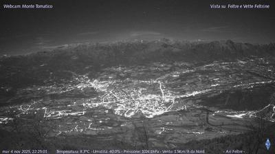 immagine della webcam nei dintorni di Castello Tesino: webcam Feltre