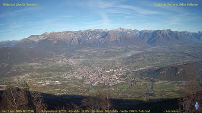 immagine della webcam nei dintorni di Montebelluna: webcam Feltre