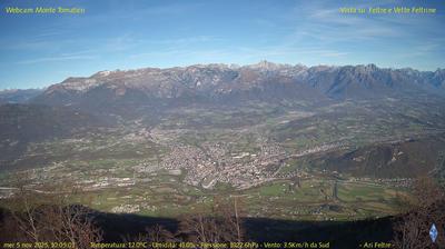 immagine della webcam nei dintorni di Segusino: webcam Feltre