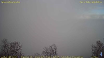 Preview delle webcam di Feltre