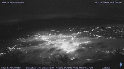 immagine della webcam nei dintorni di Pieve di Soligo: webcam Feltre