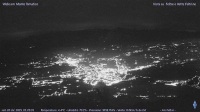 immagine della webcam nei dintorni di Vidor: webcam Feltre