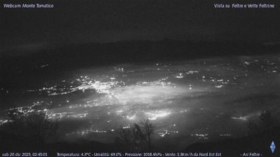 immagine della webcam nei dintorni di Arsiè: webcam Feltre