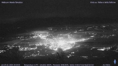 immagine della webcam nei dintorni di Passo di Gobbera: webcam Feltre