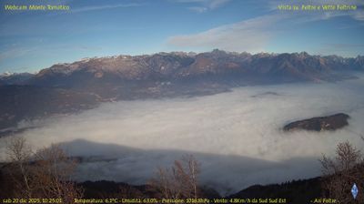 immagine della webcam nei dintorni di Castello Tesino: webcam Feltre