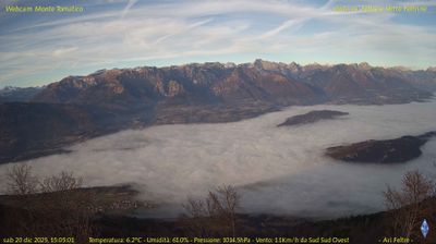immagine della webcam nei dintorni di Seren del Grappa: webcam Feltre
