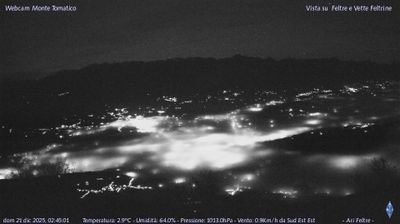 immagine della webcam nei dintorni di Montebelluna: webcam Feltre