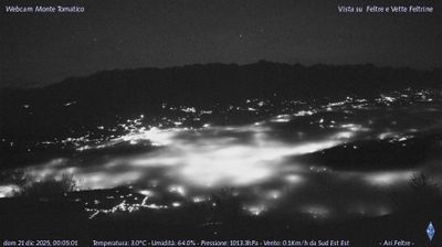 immagine della webcam nei dintorni di Imer: webcam Feltre