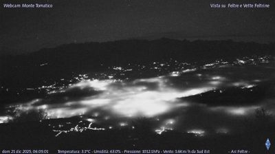 immagine della webcam nei dintorni di Montebelluna: webcam Feltre