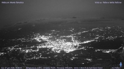 immagine della webcam nei dintorni di Monte Avena: webcam Feltre