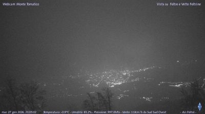 immagine della webcam nei dintorni di Monte Avena: webcam Feltre