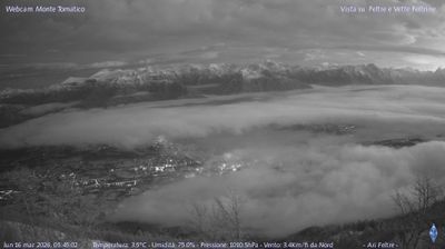 Preview delle webcam di Feltre