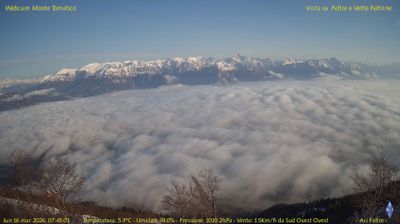immagine della webcam nei dintorni di Monte Grappa: webcam Feltre