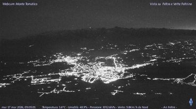 immagine della webcam nei dintorni di Pieve di Soligo: webcam Feltre