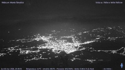 Preview delle webcam di Feltre