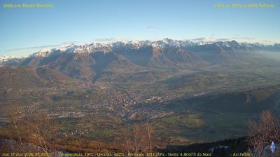 immagine della webcam nei dintorni di Primiero San Martino di Castrozza: webcam Feltre