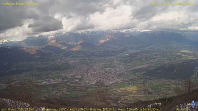 immagine della webcam nei dintorni di Cismon del Grappa: webcam Feltre