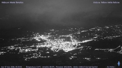 immagine della webcam nei dintorni di Valdobbiadene: webcam Feltre