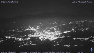 immagine della webcam nei dintorni di Lamon: webcam Feltre