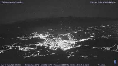immagine della webcam nei dintorni di Sovramonte: webcam Feltre