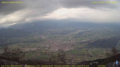 immagine della webcam nei dintorni di Monte Avena: webcam Feltre