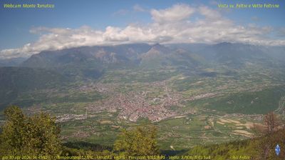 immagine della webcam nei dintorni di Monte Avena: webcam Feltre
