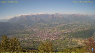 immagine della webcam nei dintorni di Monte Grappa: webcam Feltre