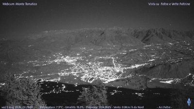 immagine della webcam nei dintorni di San Gregorio nelle Alpi: webcam Feltre