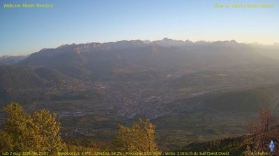 immagine della webcam nei dintorni di Transacqua: webcam Feltre