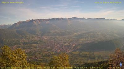 immagine della webcam nei dintorni di Sovramonte: webcam Feltre