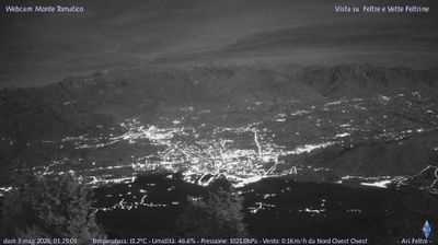 immagine della webcam nei dintorni di Seren del Grappa: webcam Feltre