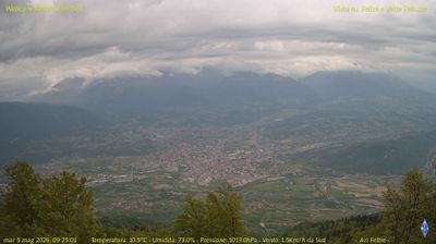 immagine della webcam nei dintorni di Monte Avena: webcam Feltre