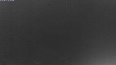 immagine della webcam nei dintorni di Terracina: webcam Fondi