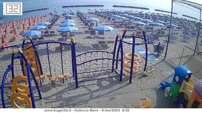 Preview delle webcam di Gabicce Mare › Nord: Mare Adriatico