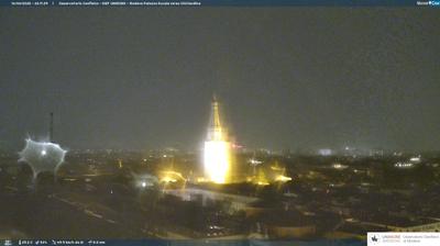immagine della webcam nei dintorni di Albinea: webcam Modena