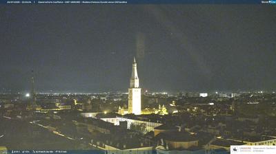 immagine della webcam nei dintorni di Sant'Agata Bolognese: webcam Modena
