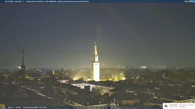 immagine della webcam nei dintorni di Sassuolo: webcam Modena