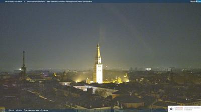 immagine della webcam nei dintorni di Guiglia: webcam Modena