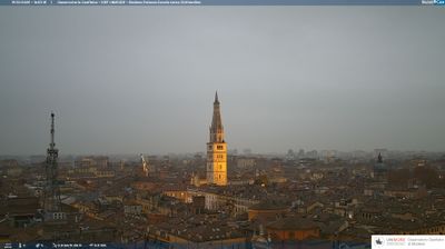 immagine della webcam nei dintorni di San Felice sul Panaro: webcam Modena