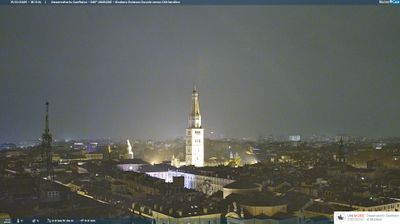 immagine della webcam nei dintorni di Rolo: webcam Modena
