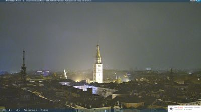 immagine della webcam nei dintorni di Arceto: webcam Modena