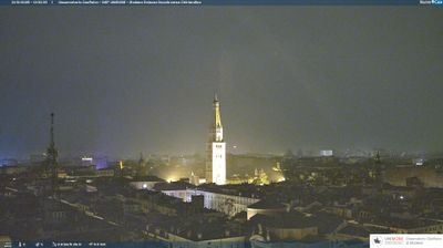 immagine della webcam nei dintorni di Castello di Serravalle: webcam Modena
