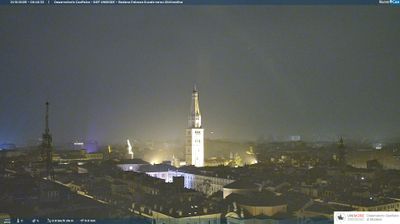immagine della webcam nei dintorni di Carpi: webcam Modena